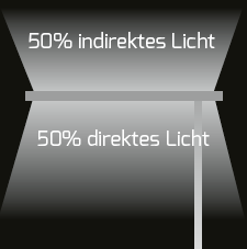 DOTLUX LED-Stehleuchte STUDIObutler 80W 4000K dimmbar, schwarz