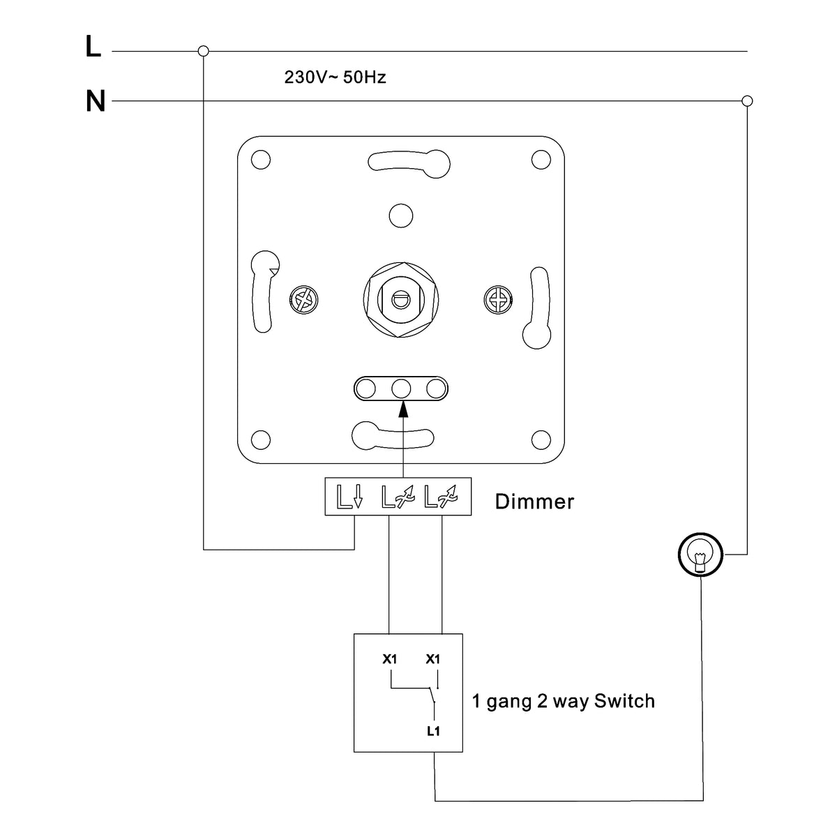 Phasenabschnittsdimmer 220-240V AC 5W-300W inkl. Abdeckung