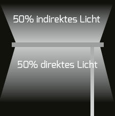 DOTLUX LED-Stehleuchte STUDIObutler 80W 4000K dimmbar, weiß