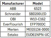 DOTLUX LED-Downlight UNISIZEplus 12W COLORselect
