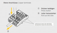 Miniaturisierte schraublose Leuchtenklemmen SLK7