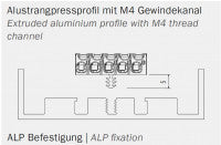 Miniaturisierte schraublose Leuchtenklemmen SLK7