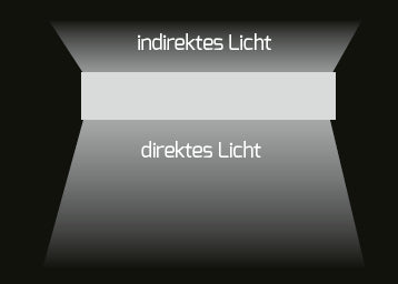 DOTLUX LED-Leuchte DISCugr Ø400mm 40W COLORselect und DALI schwarz