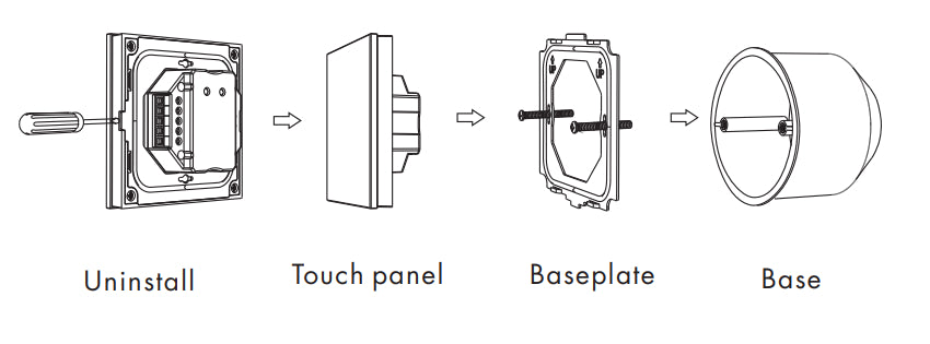 DOTLUX 4Zonen Touchpanel für zweifarbige Empfänger DMX/Fusion-Technologie