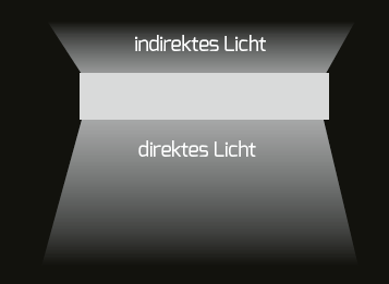 DOTLUX LED-Leuchte DISC 90W COLORselect B-Ware