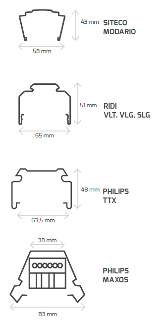 DOTLUX LED-Leuchteneinsatz LINEAlock 1437mm 25-75W 4000K dimmbar 1-10V 60*110°