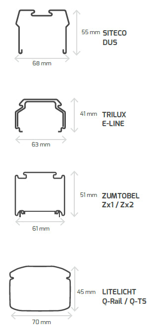 DOTLUX LED-Leuchteneinsatz LINEAlock 1437mm 25-75W 4000K dimmbar 1-10V 90*110°