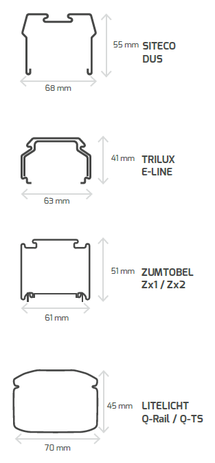 DOTLUX LED-Leuchteneinsatz LINEAlock 1437mm 25-75W 4000K dimmbar 1-10V 90*110°