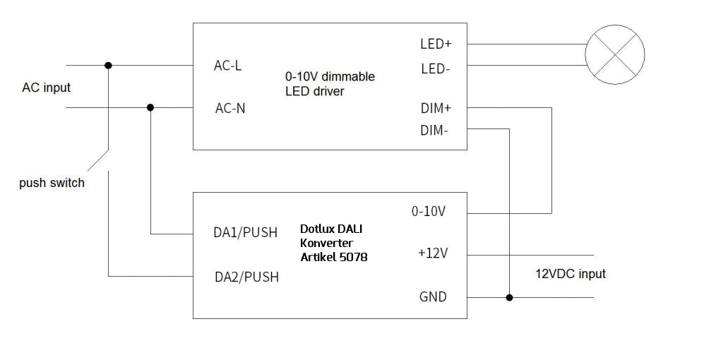 DOTLUX DALI zu 1-10V Konverter für LIGHTSHOWERsmart und LIGHTSHOWERugr