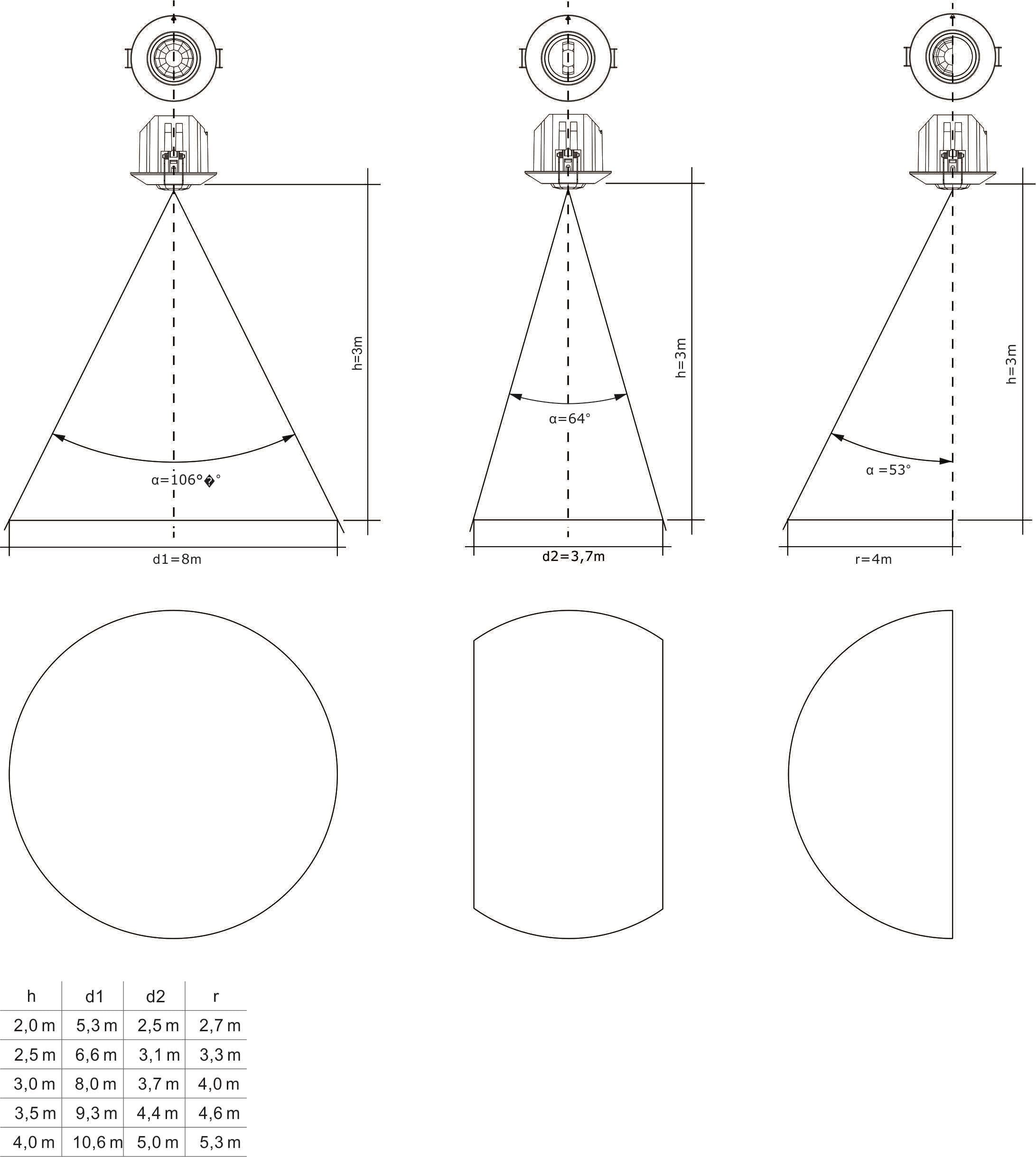 CASAMBI PIR Bewegungs- und Helligkeitssensor