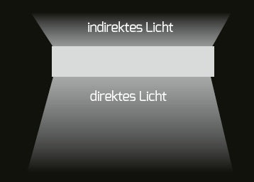 DOTLUX LED-Leuchte DISCugr Ø800mm 75W COLORselect und POWERselect schwarz