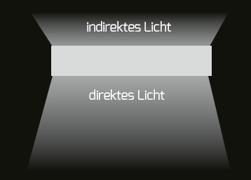 DOTLUX LED-Leuchte DISCugr Ø800mm 75W COLORselect und POWERselect schwarz