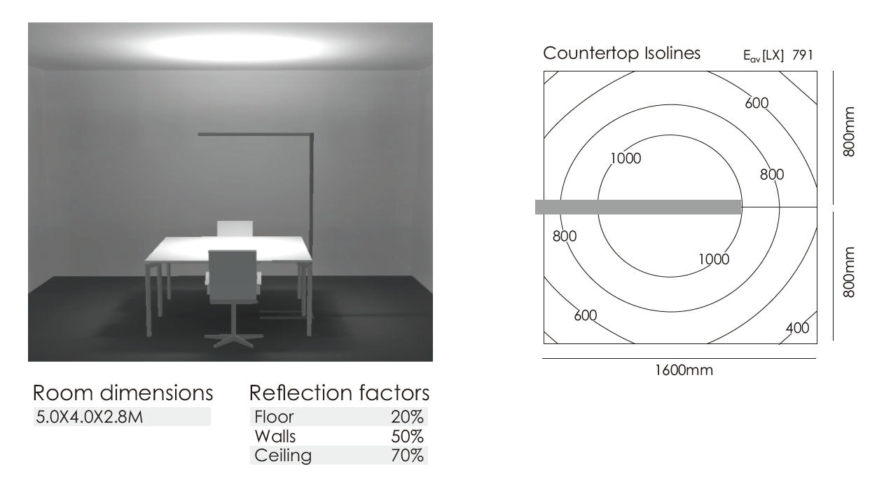 DOTLUX LED-Stehleuchte STYLEbutler 80W 4000K tageslichtabhängige Dimmung silber