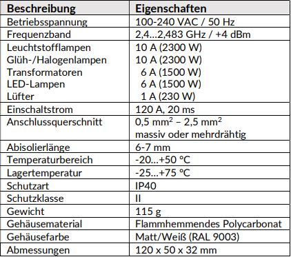 CASAMBI Schaltrelais /Schaltaktor zum schalten von 220V Verbrauchern