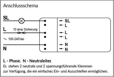 CASAMBI Tast- Schaltaktor