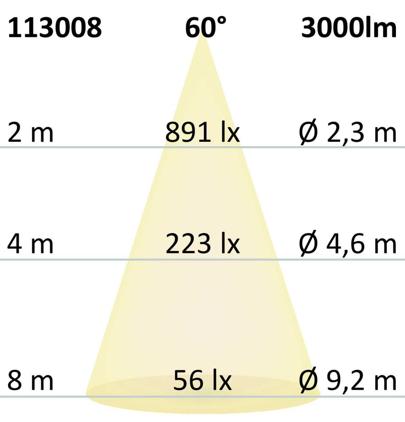 3-PH Schienen-Strahler, 28W, 60°, weiß matt, neutralweiß