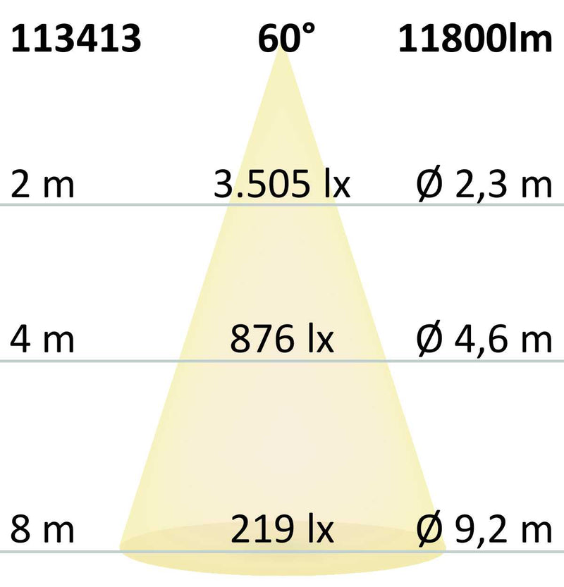 LED Hallenleuchte LN 100W 60°, IP65, 1-10V dimmbar, kaltweiß