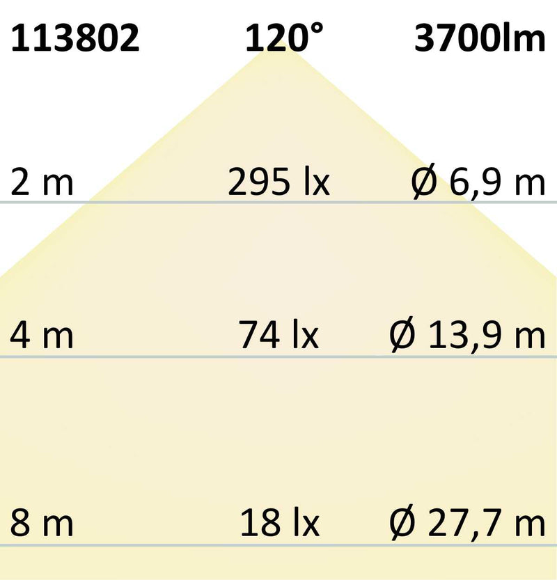 LED Hängeleuchte, DN600, weiß, 52W, ColorSwitch 3000|3500|4000K, dimmbar