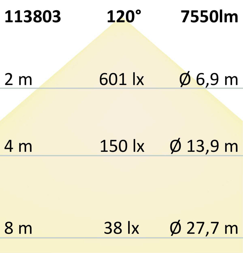 LED Hängeleuchte, DN800, weiß, 105W, ColorSwitch 3000|3500|4000K, dimmbar