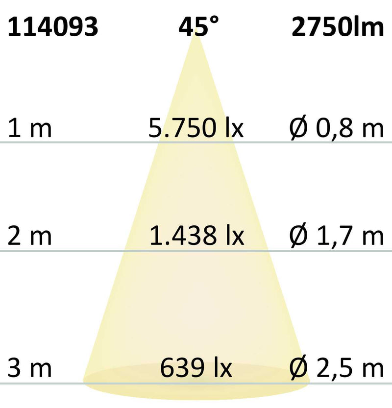 3-PH Raster-Schienen-Strahler, 35W, 45°, weiß matt, neutralweiß