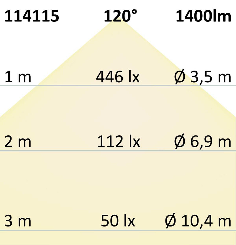 LED Downlight Flex 15W, prismatisch, 120°, Lochausschnitt 50-160mm, neutralweiß, dimmbar