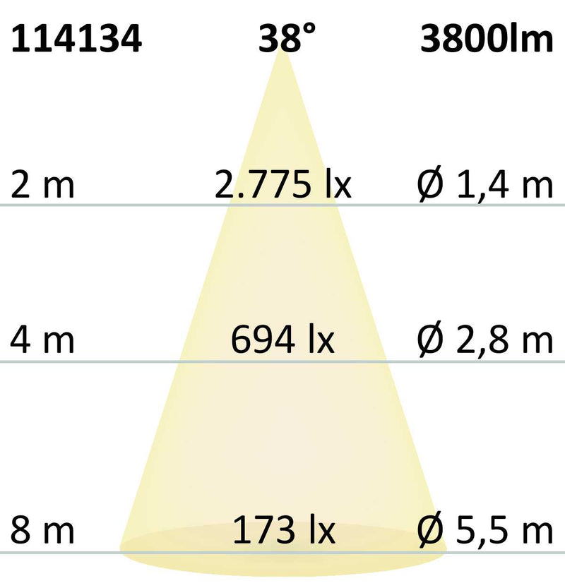 3-PH Schienen-Strahler 36W, 38°, weiß matt, 4000K, CRI82