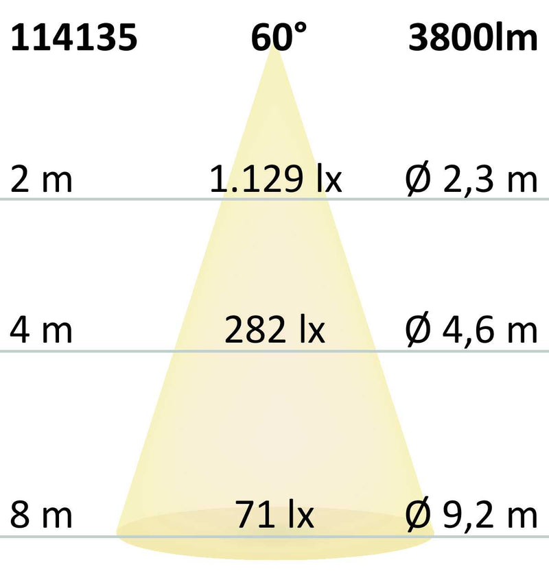 3-PH Schienen-Strahler 36W, 60°, weiß matt, 4000K, CRI82