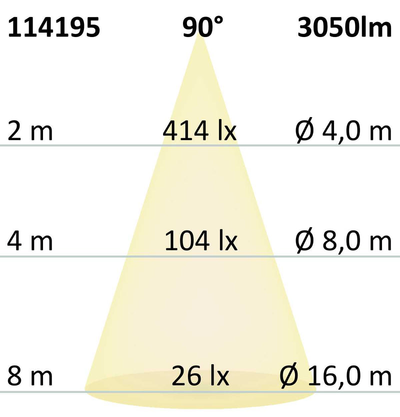 LED Downlight UGR<19, 35W, rund, DN280, CRI90, Colorswitch 3000K|3500K|4000K, dimmbar