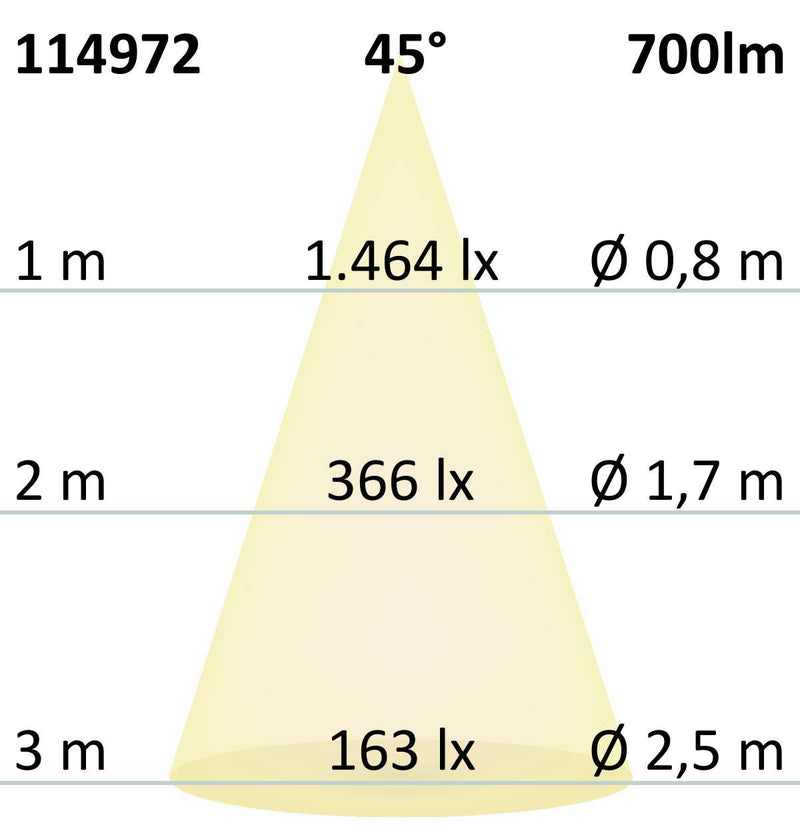 LED Einbauleuchte Sunset Slim68 schwarz, rund, 9W, 1800-2800K, Dimm-to-warm