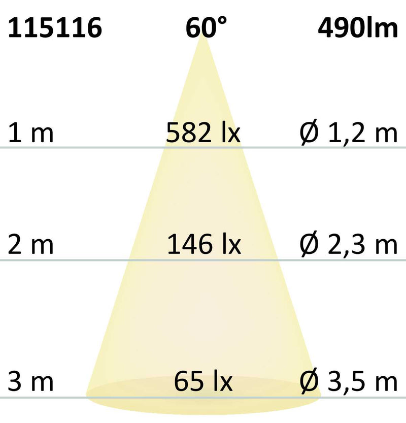 LED Spot RGB+3000K GU10 8W, 5-polig, 24V DC, silber, 60°, CRI80