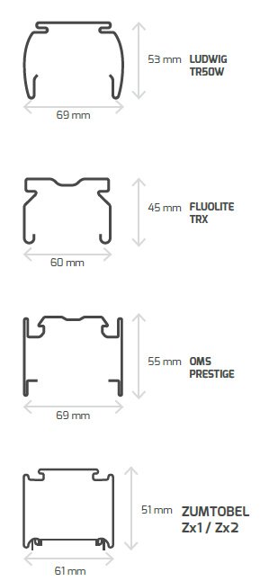 DOTLUX LED-Lichtbandsystem LINEAclick 50W 5000K engstrahlend dimmbar DALI Made in Germany