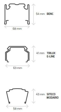 DOTLUX LED-Lichtbandsystem LINEAclick 50W 4000K breitstrahlend Made in Germany