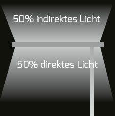 DOTLUX LED-Stehleuchte STUDIObutler 80W 4000K dimmbar silber