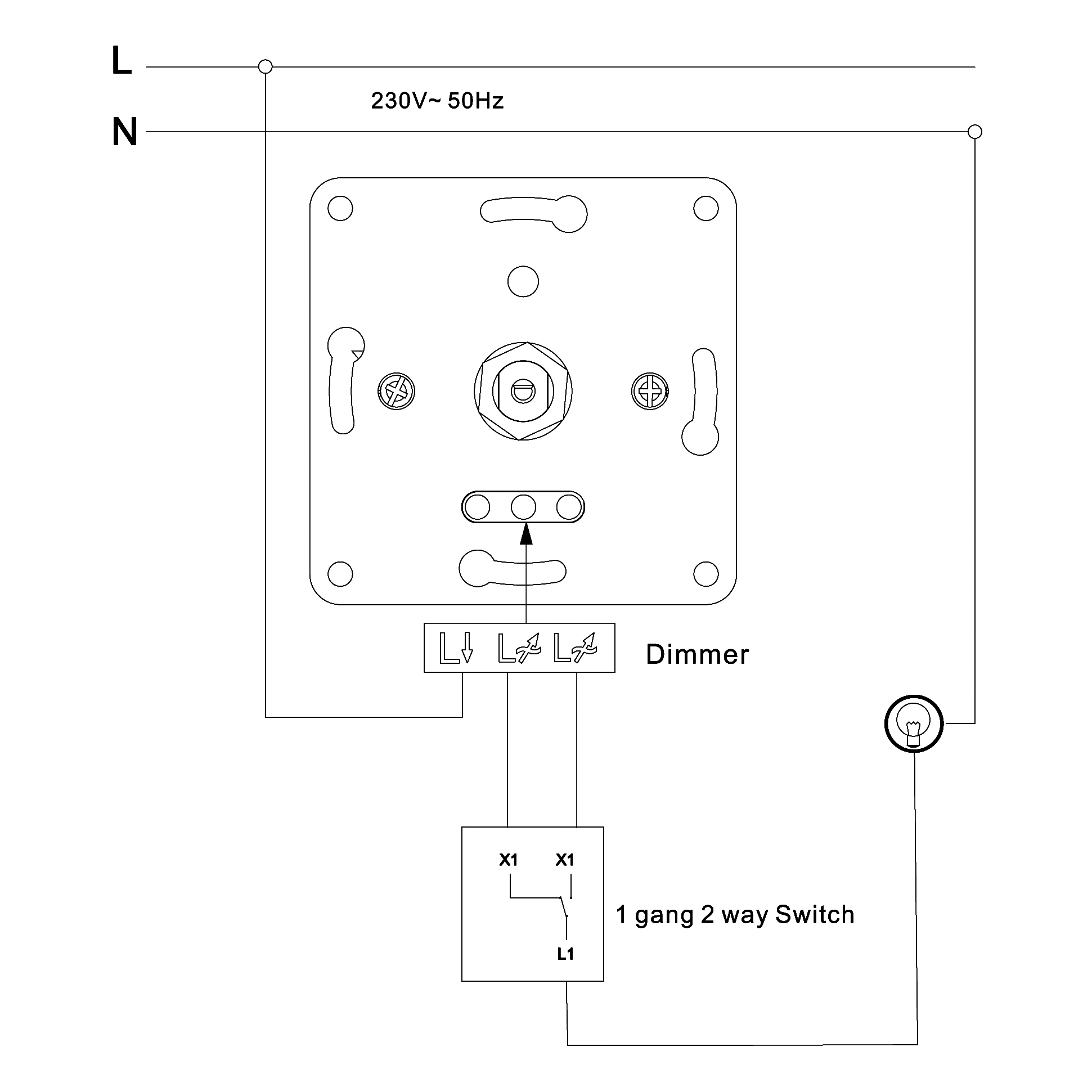 Phasenabschnittsdimmer 220-240V AC 5W-300W inkl. Abdeckung