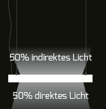 DOTLUX LED-Pendelleuchte STYLEfree 50W 4000K