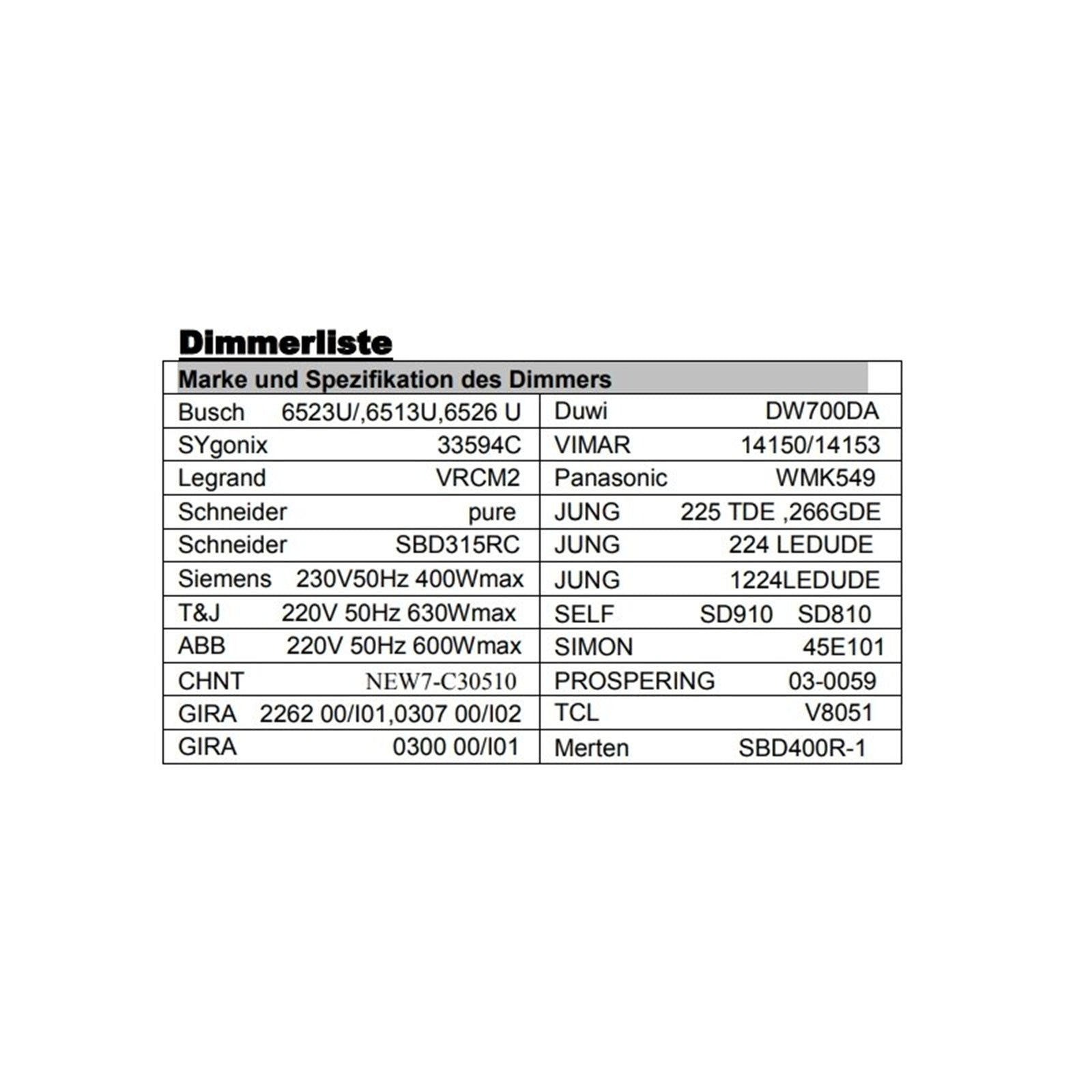LED-Netzteil CV 24V DC 0-30W 0-1,25A dimmbar Phasenan/abschnitt IP20