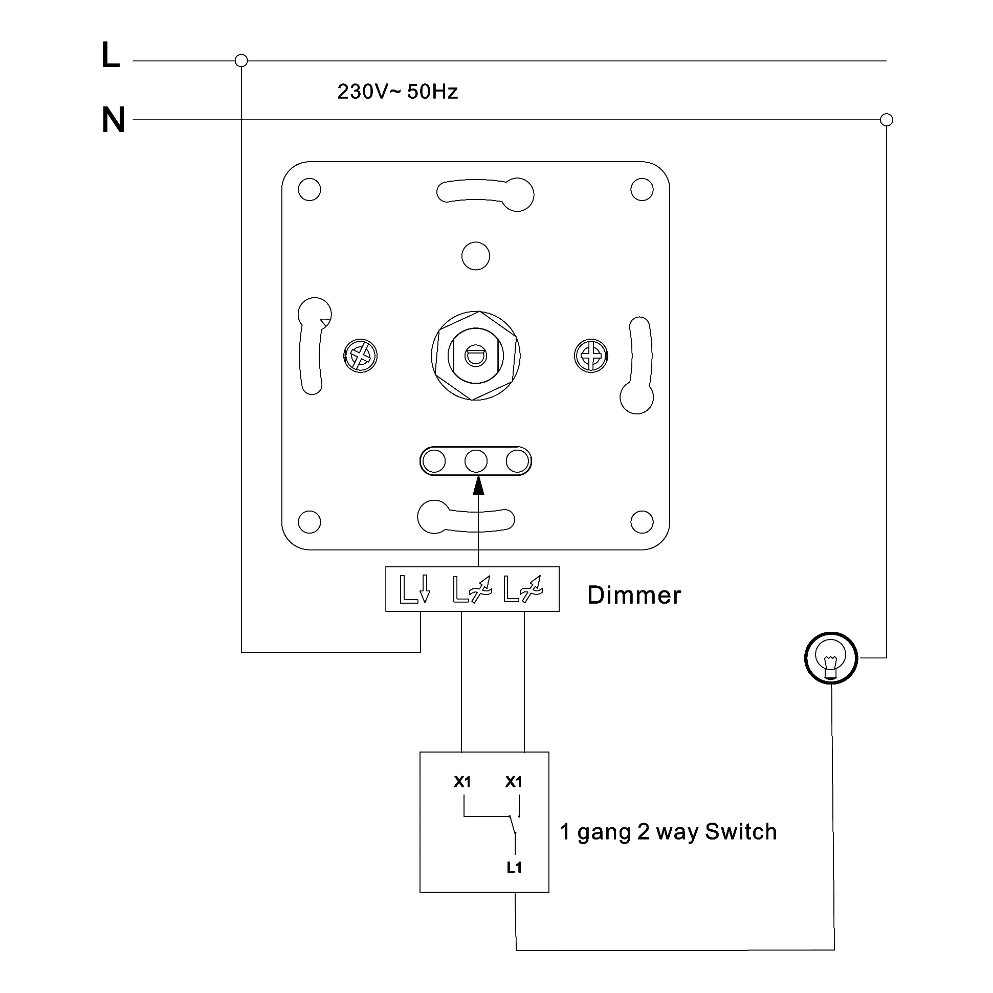 Phasenabschnittsdimmer 220-240V AC 5W-300W inkl. Abdeckung