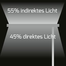 *B-WARE* LED Büro Stehlampe Stehleuchte LINEAR Arbeitsplatz 50W 5.600lm 3000K