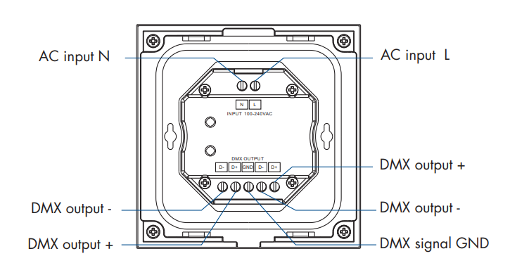 DOTLUX 4Zonen Touchpanel für mehrfarbige Empfänger DMX/Fusion-Technology