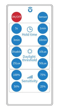 DOTLUX Fernbedienung für LED-Balkenleuchte LIGHTBARsensor