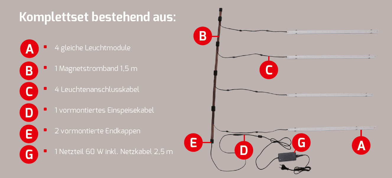 DOTLUX LED-Regalleuchte RETAILO 1130mm 12W 24V 3000K inkl.Netzteil Plug&Play Set 4 Stück