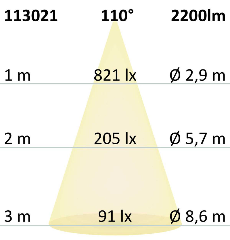 3-PH Linearleuchte 600mm, 20W, warmweiß, weiß