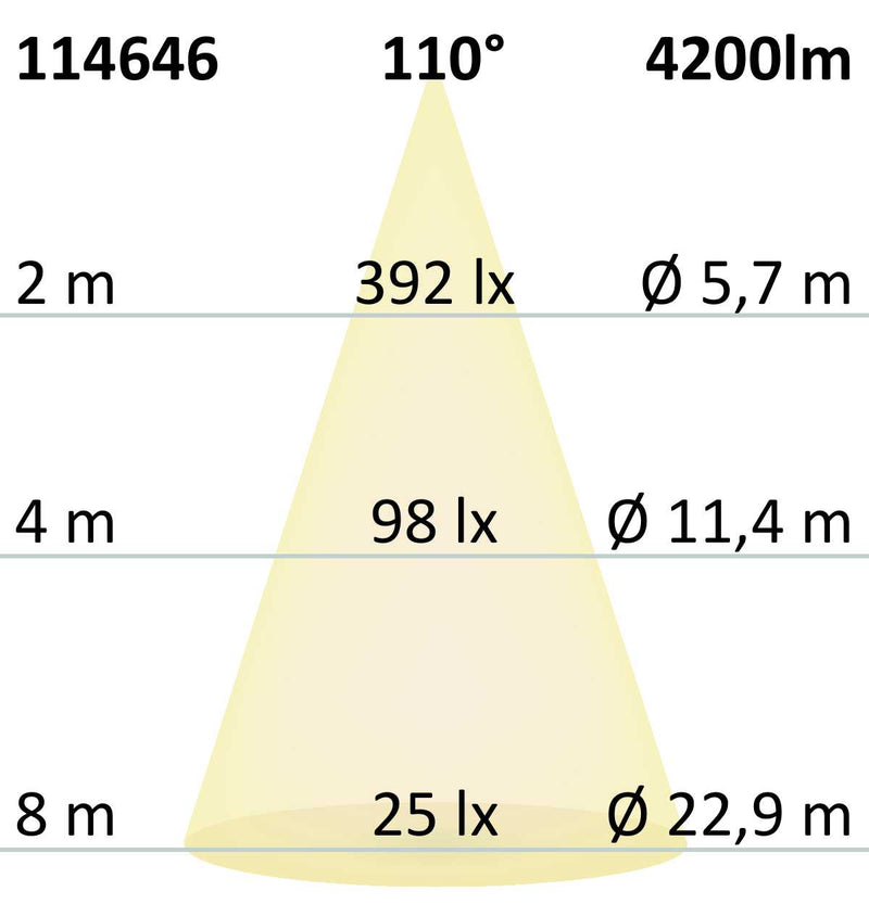 3-PH Linearleuchte 1200mm, 40W, warmweiß, weiß