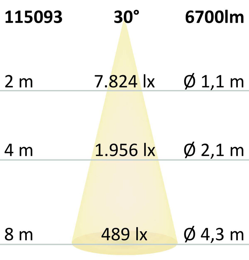 LED Fluter HEQ 50W, 30°, 4000K, IP66