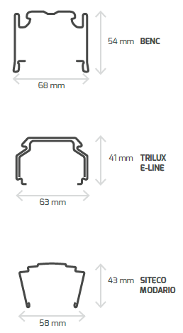 DOTLUX LED-Lichtbandsystem LINEAclick 25W+3W 5000K breitstrahlend mit Notlichtbaustein Made in Germany