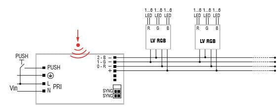 CASAMBI LED-Netzteil CV 3-Kanal 3x24V DC 1,2-120W 0,05-5A dimmbar