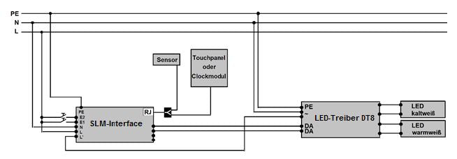 Lichtmanagementsystem Controller plus Bluetooth DT8 (ohne Verbindungskabel)